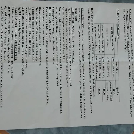 Szofia Vendeghaz Διαμέρισμα Kaposvár